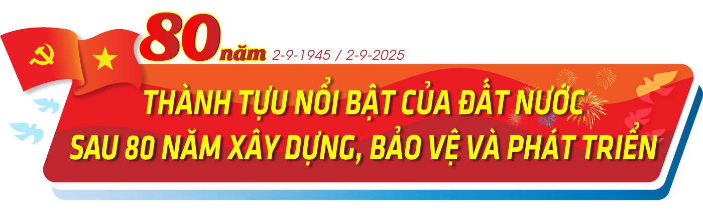 bài 1